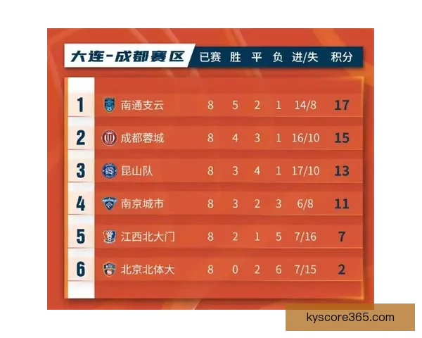 开云体育投注全面解析体育赛事竞猜玩法技巧与最新平台优势指南