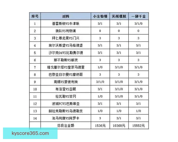 全方位解析体育竞猜网站投注技巧与投注技巧分享指南