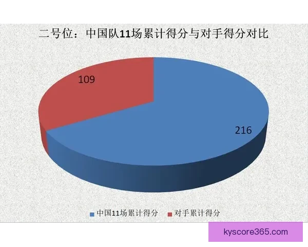 世界杯竞猜预测：深度分析各队实力走势与赛果预测技巧