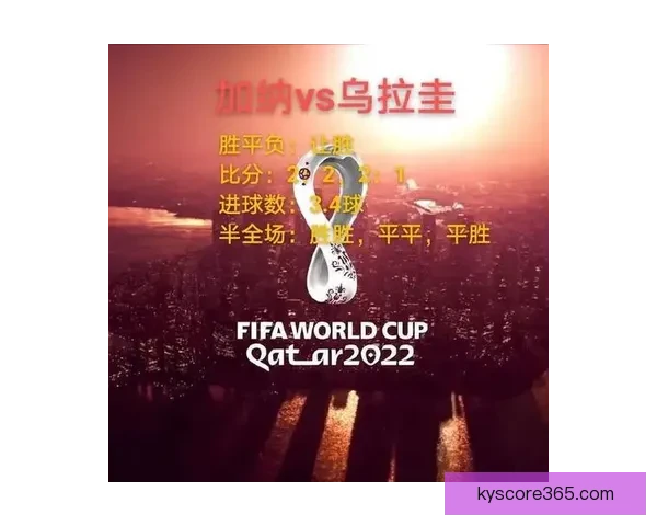 聚焦2026世界杯盘口趋势深度解析与热门球队赛果预测指南前瞻 聚焦2026世界杯盘口趋势深度解析与热门球队赛果预测指南前瞻