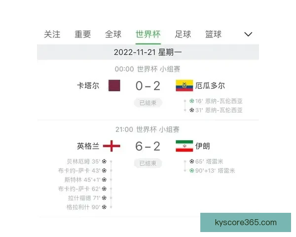 世界杯竞猜赛事推荐精彩分析 助你精准预测获胜队伍