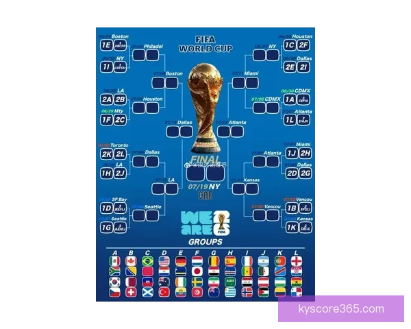 聚焦2026世界杯淘汰赛赛程全景解析强队对决晋级之路与夺冠悬念