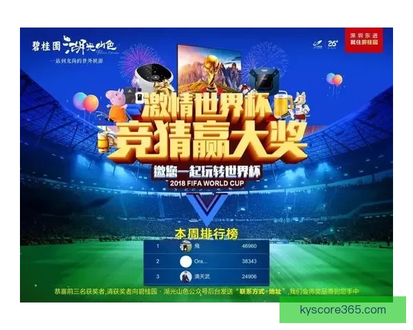 世界杯竞猜盛宴注册即享豪礼赢不停助力精彩赛事