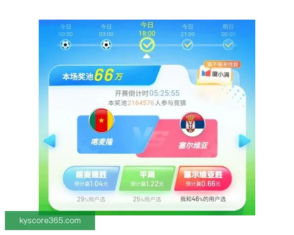 世界杯足球赛事竞猜平台最新玩法攻略全解析