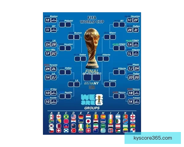 2026世界杯球队实力全面排名与争冠格局深度前瞻分析
