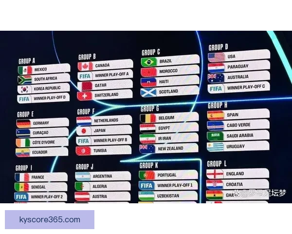 2026世界杯球队实力全面排名与争冠格局深度前瞻分析