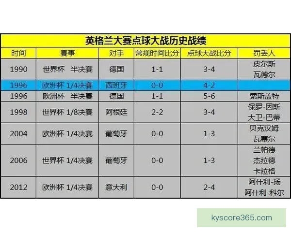 世界杯赛事深度解析与精准竞猜策略全指南
