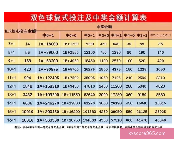 世界杯竞猜投注技巧全解析 轻松掌握最佳投注策略与风险控制方法