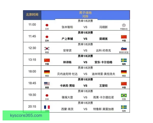 围绕2026世界杯完整赛程解析三国联合主办看点与观赛时间指南