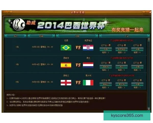 世界杯赛事深度解析与精准竞猜策略全指南