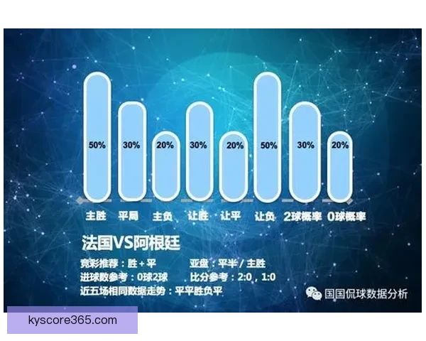 世界杯足球竞猜预测全攻略数据分析球队状态赛程走势深度解析指南